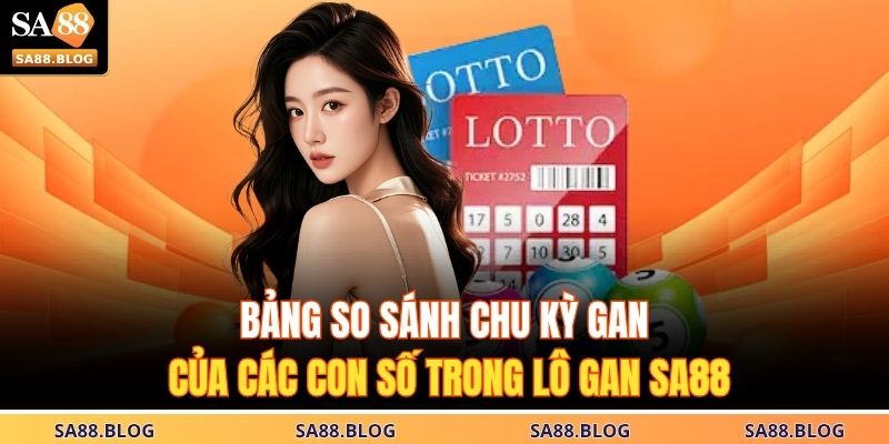 Bảng so sánh chu kỳ gan của các con số trong lô gan SA88