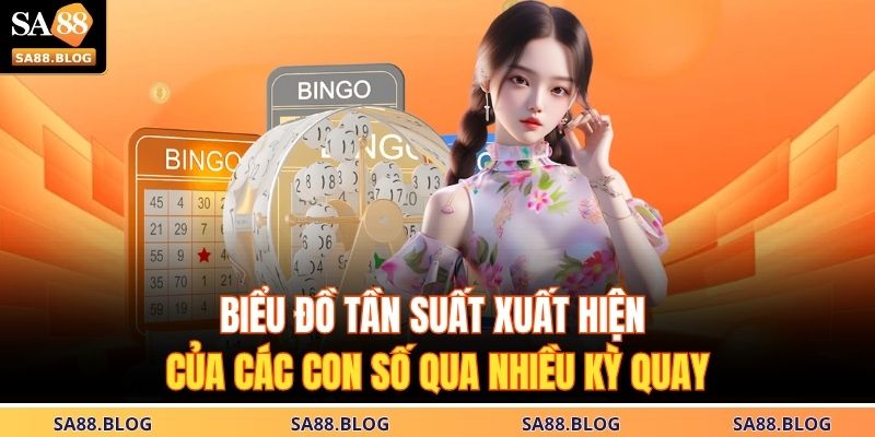 Biểu đồ tần suất xuất hiện của các con số qua nhiều kỳ quay