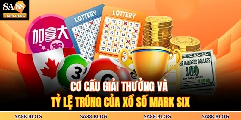 Cơ cấu giải thưởng và tỷ lệ trúng của Xổ số Mark Six