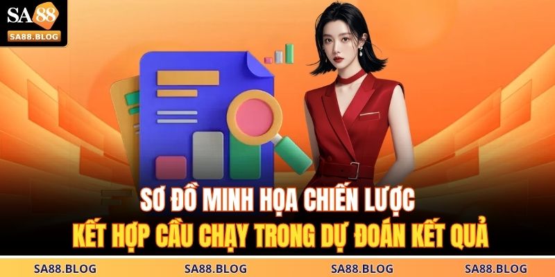 Sơ đồ minh họa chiến lược kết hợp cầu chạy trong dự đoán kết quả